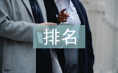 中國法學專業排名