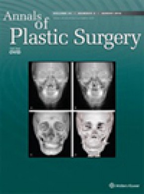 Annals Of Plastic Surgery雜志