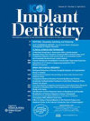 Implant Dentistry雜志