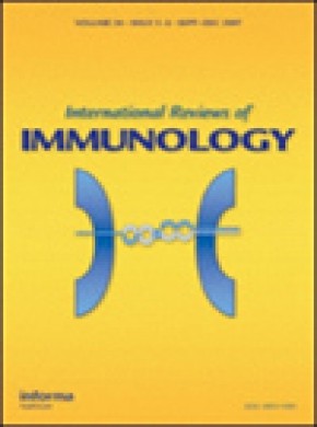International Reviews Of Immunology雜志