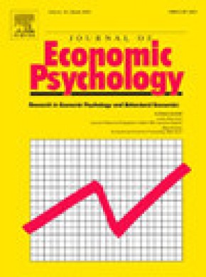 Journal Of Economic Psychology雜志