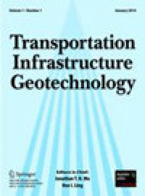 Transportation Infrastructure Geotechnology雜志