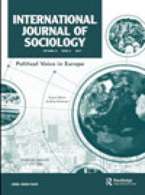 International Journal Of Sociology雜志