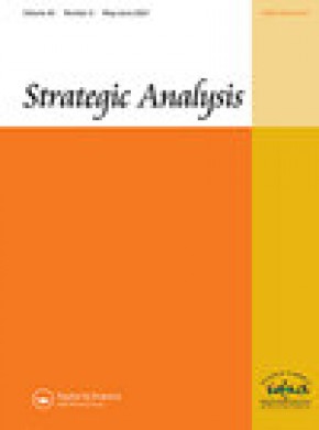 Strategic Analysis雜志