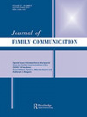 Journal Of Family Communication雜志