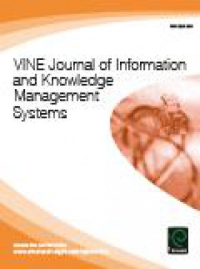 Vine Journal Of Information And Knowledge Management Systems雜志