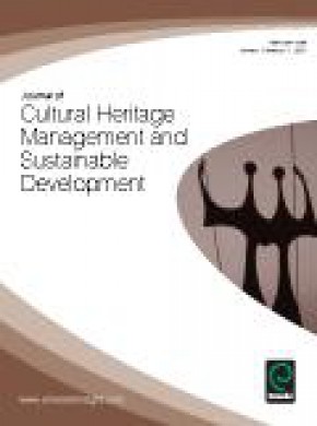 Journal Of Cultural Heritage Management And Sustainable Development雜志