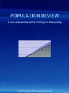 Population Review雜志