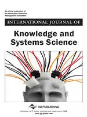 International Journal Of Knowledge And Systems Science雜志