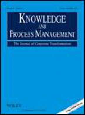 Knowledge And Process Management雜志