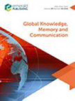 Global Knowledge Memory And Communication雜志