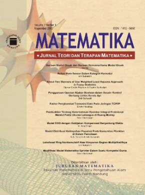 Matematika雜志