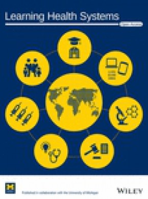 Learning Health Systems雜志