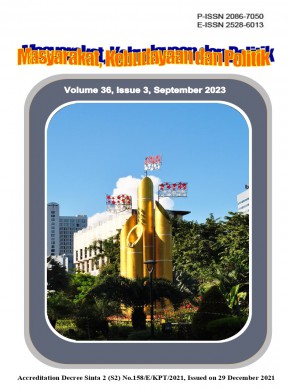 Masyarakat Kebudayaan Dan Politik雜志