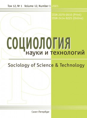 Sociologia Nauki I Tehnologij-sociology Of Science & Technology雜志