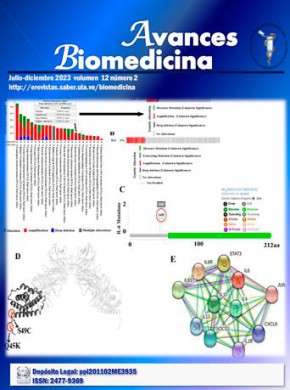 Avances En Biomedicina雜志