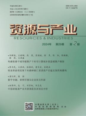 資源與產業