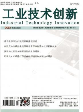 工業技術創新